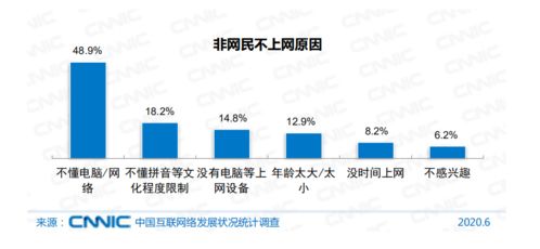 被掃碼支配的中老年人 沒有“不會”的權利